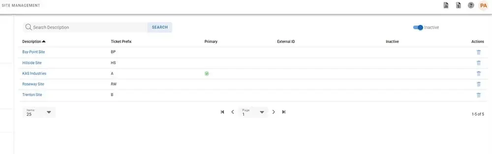 Multiple Sites