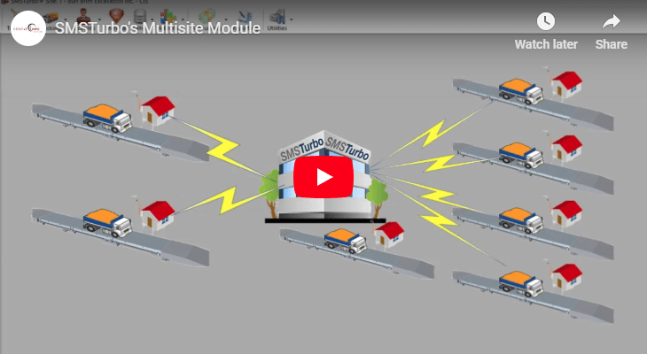 Manage Multiple Ticketing Locations with SMSTurbo's Multisite