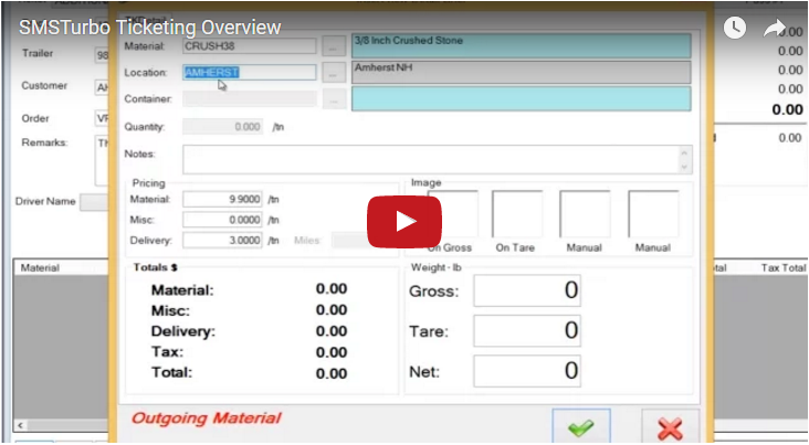 SMSTurbo Ticketing Overview