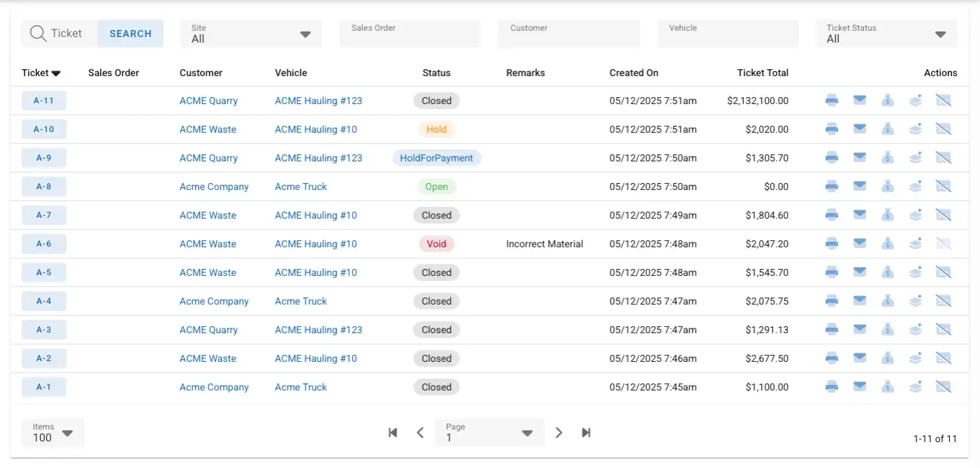 Manage Scale Transactions with SMSTurbo Fulcrum