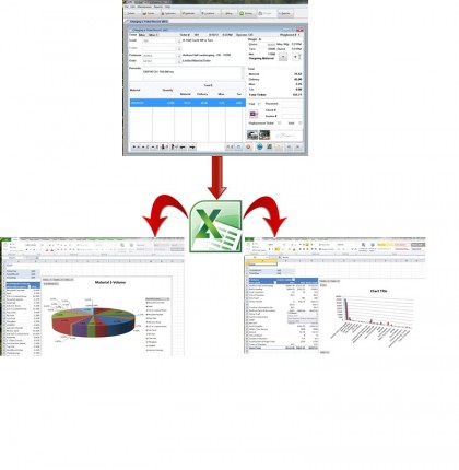 SMSTurbo Analytics - Creative Information Systems